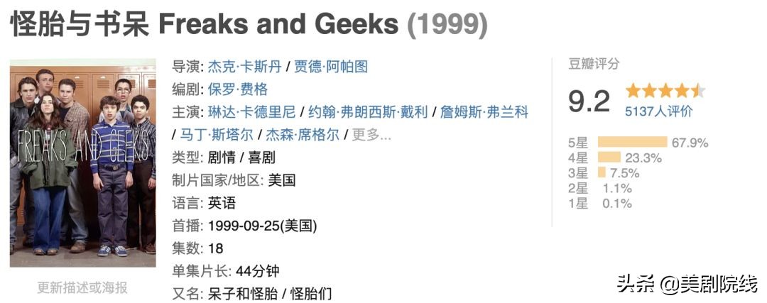 十部顶级公认最好看美剧电视剧,有哪些真的很好的英美剧推荐