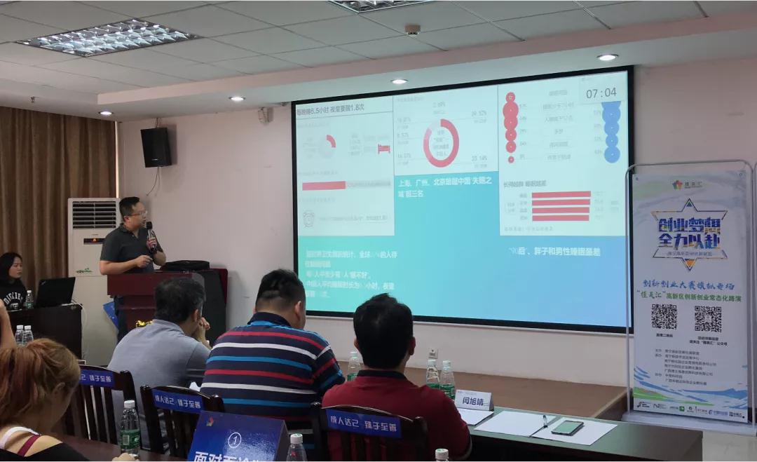 活动纷呈绽放精彩,活动回顾易企秀