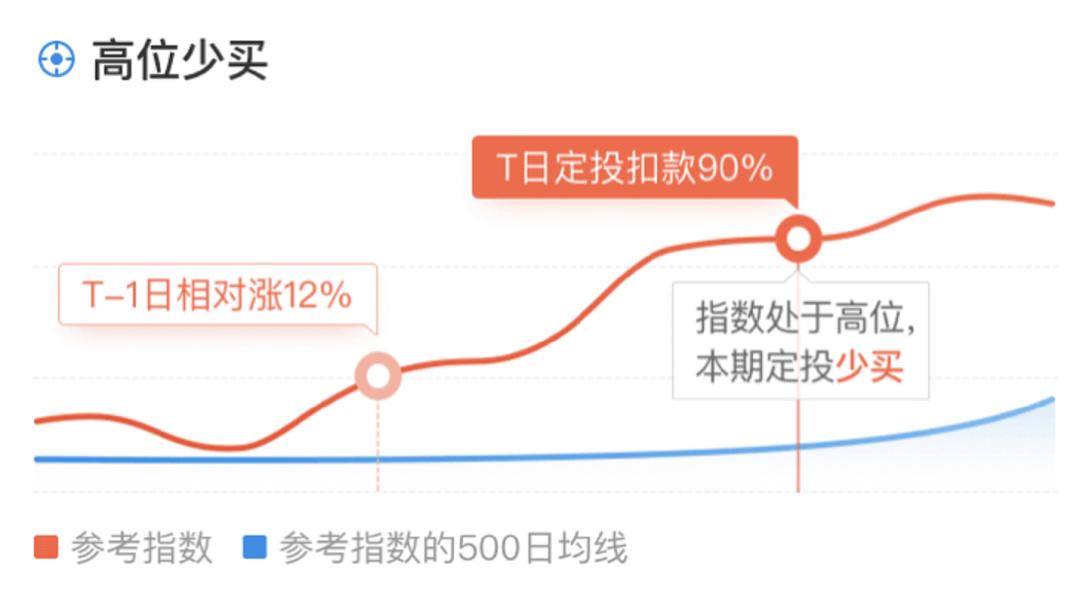 吐槽一下快递,吐槽支付宝完整版