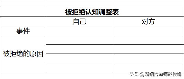 面对一个强势的老婆该怎么办,强势老婆要离婚该怎么办