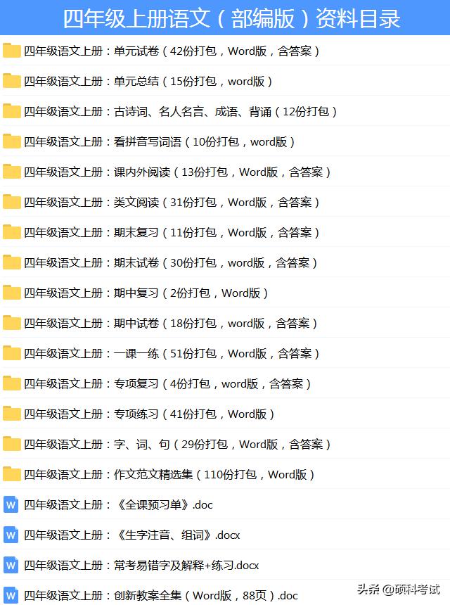 四年级上册22课多音字近反义词,四年级上册语文带有反义词的成语