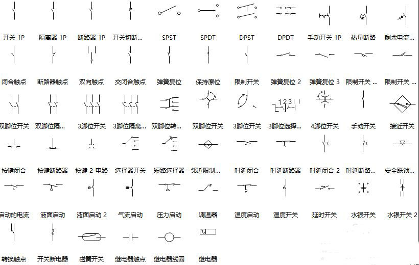 电磁铁的电路图符号,常用电路图符号大全ppt