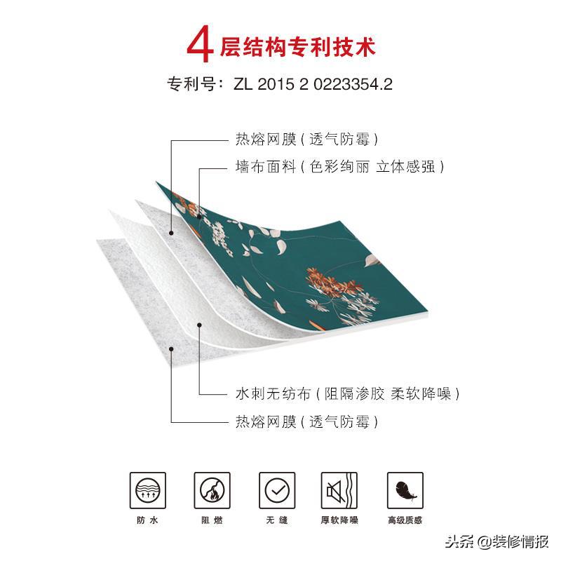 家装墙壁画,怎样选择背景墙壁画