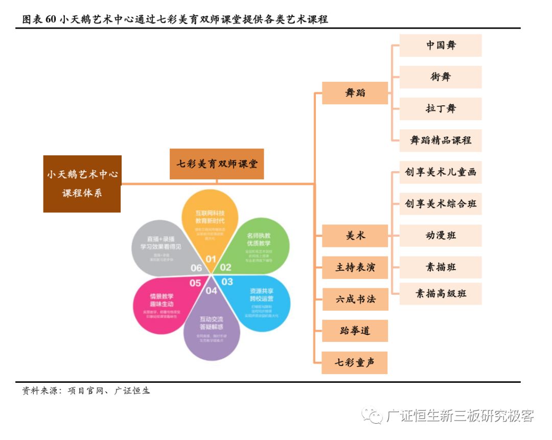 加盟素质教育10大品牌,素质教育行业加盟项目排行榜