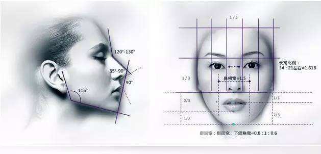 娣卞湷棰岄潰澶栫鏁村舰,娣卞湷鍙ｈ厰鍖婚櫌棰岄潰鏁村舰