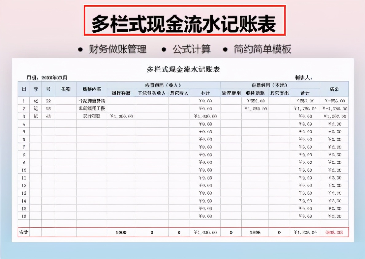 20份常用excel财务报表模板,会计每日报表模板