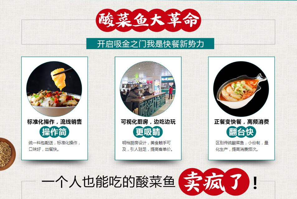 饭儿风酸菜鱼加盟,饭儿风酸菜鱼加盟店