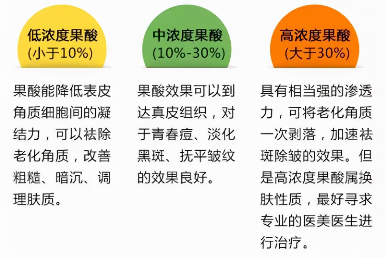 如何有效的去角质,去角质方法长期不去角质会怎样