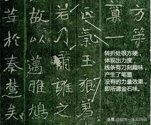 让字行书练字技巧,让书法更出彩的16种实用方法