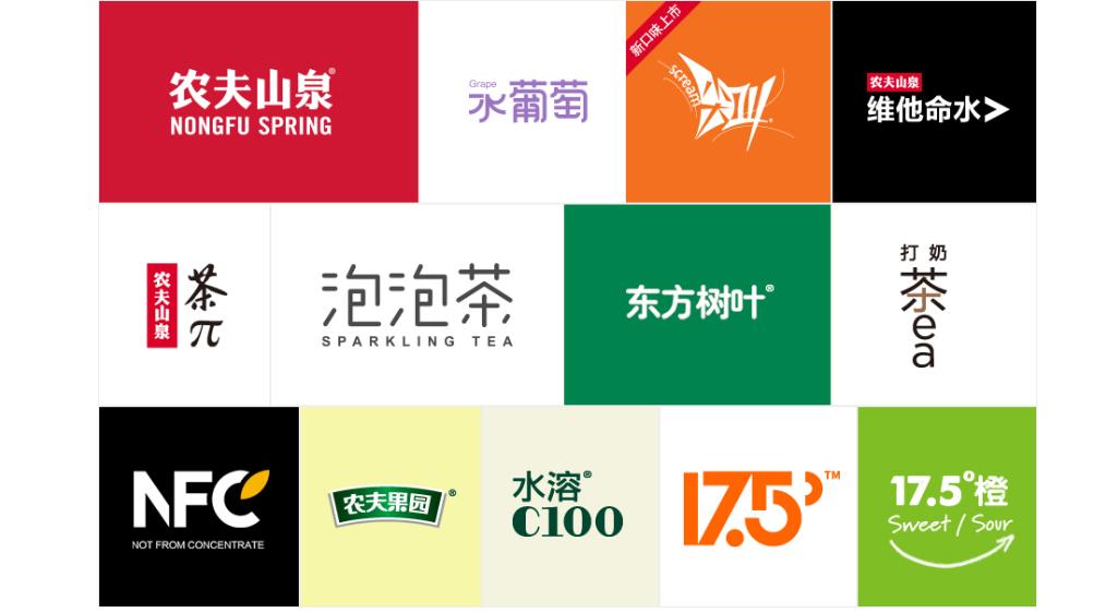 农夫山泉旧包装和新包装区别,农夫山泉要换新包装了是真的吗