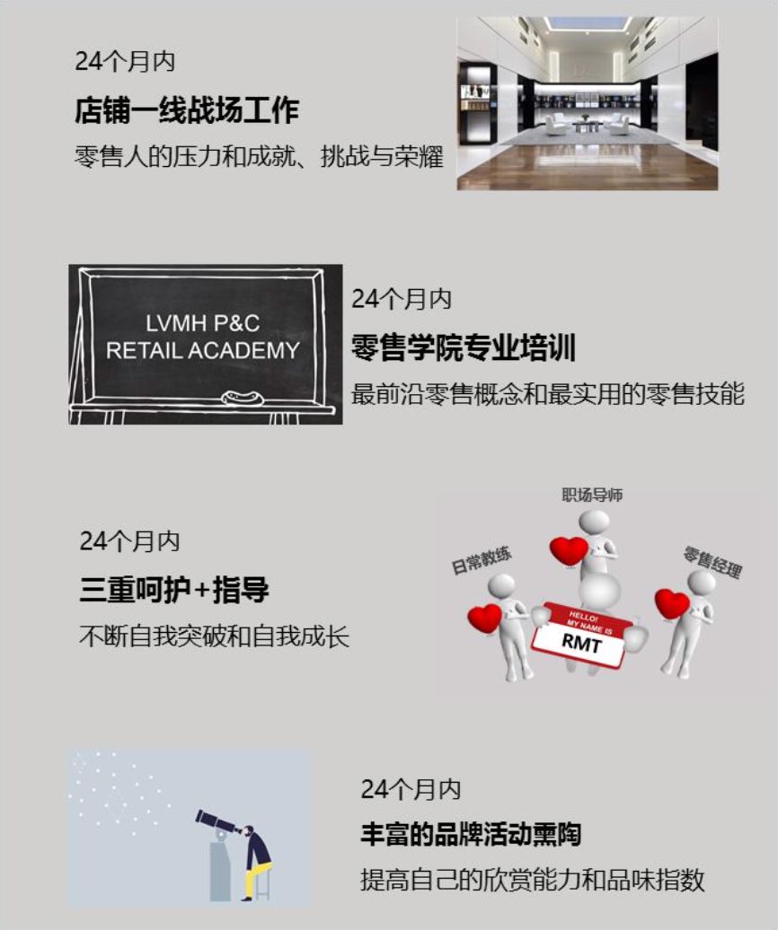 年薪超500w的工作有哪些,年薪20-30w在中国占多大比例