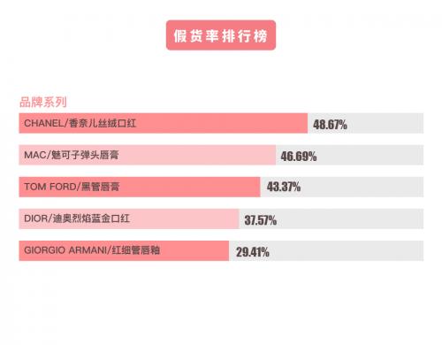 宋仲基离婚后内心还爱宋慧乔吗,宋仲基和宋慧乔未离婚前的互动