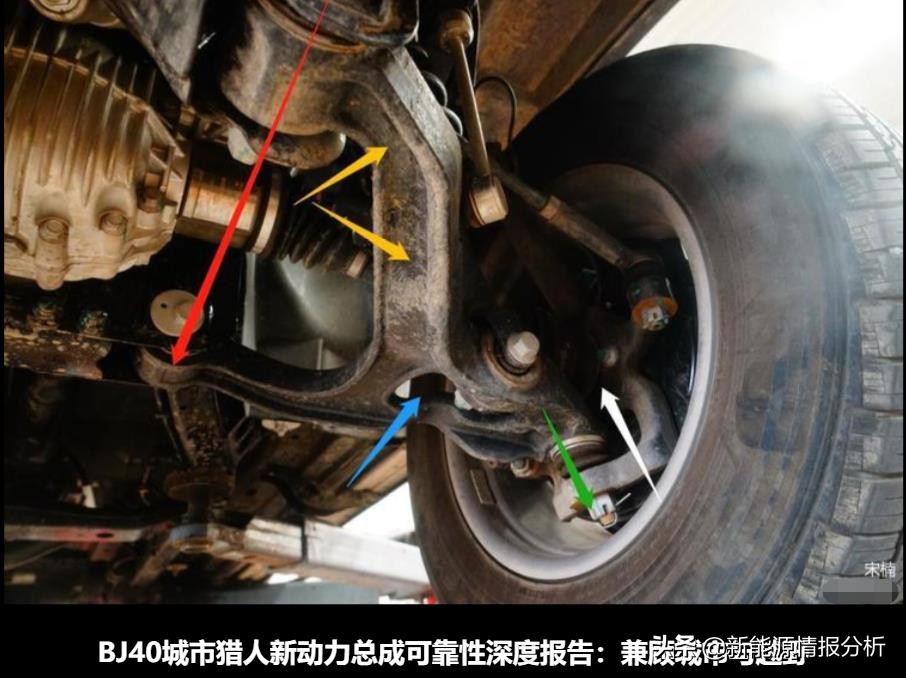 开了10年的bj40现状,哪年的bj40最经典