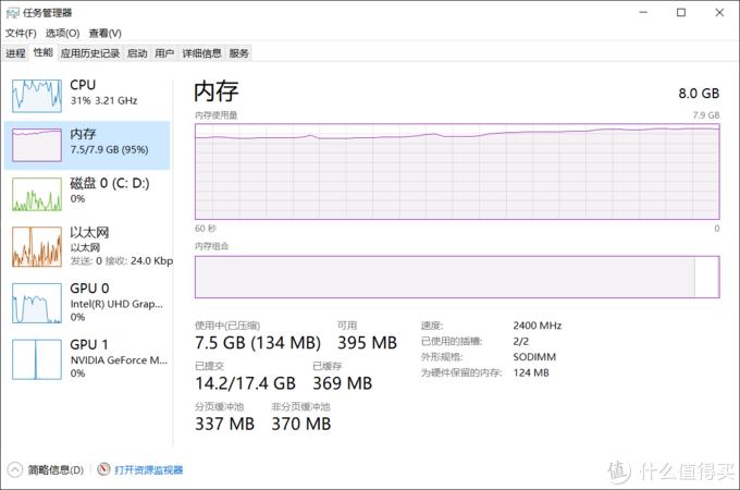 时序最低的ddr4内存条,ddr4内存时序和频率哪个重要