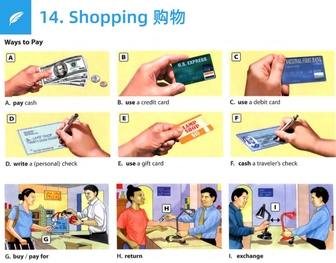 看完这30张图，轻松学会600个常用单词，太实用了