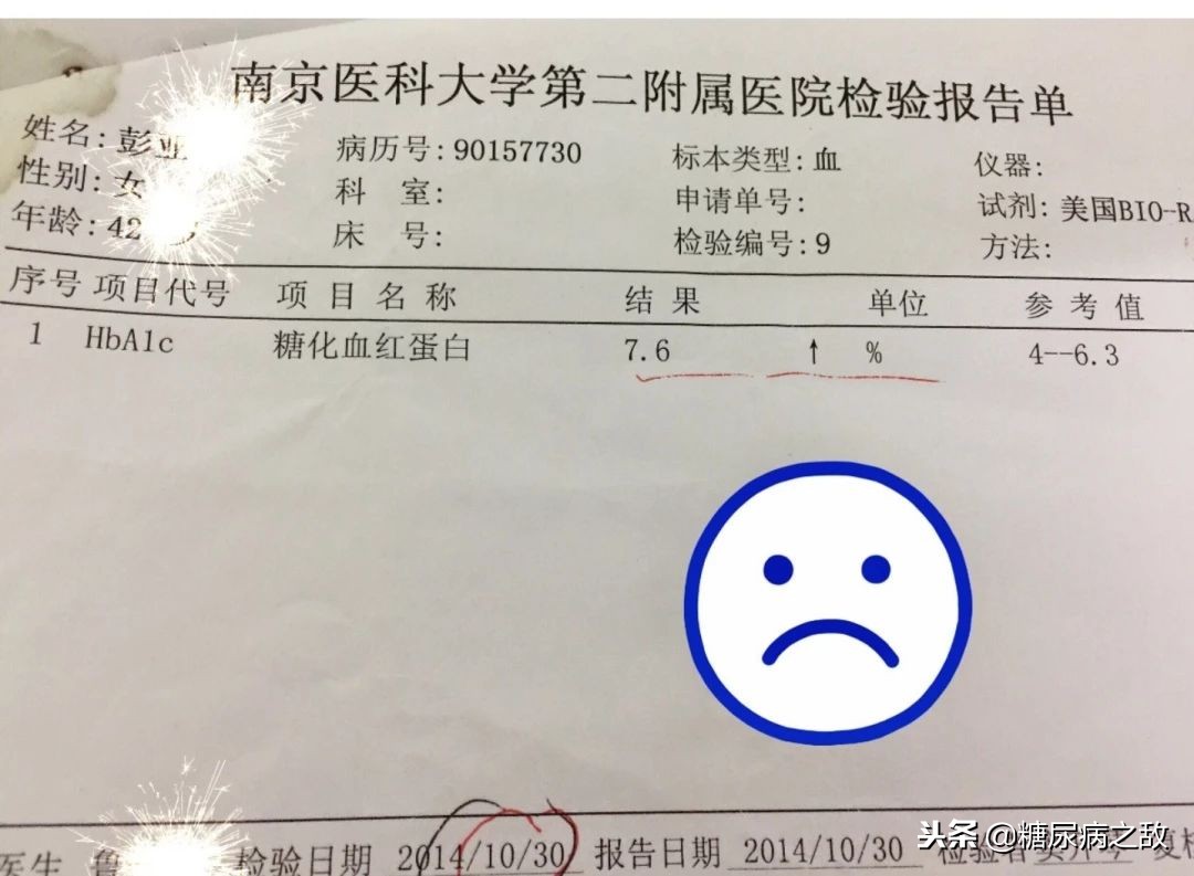 糖尿病13年,糖尿病人必须知道的7驾马车