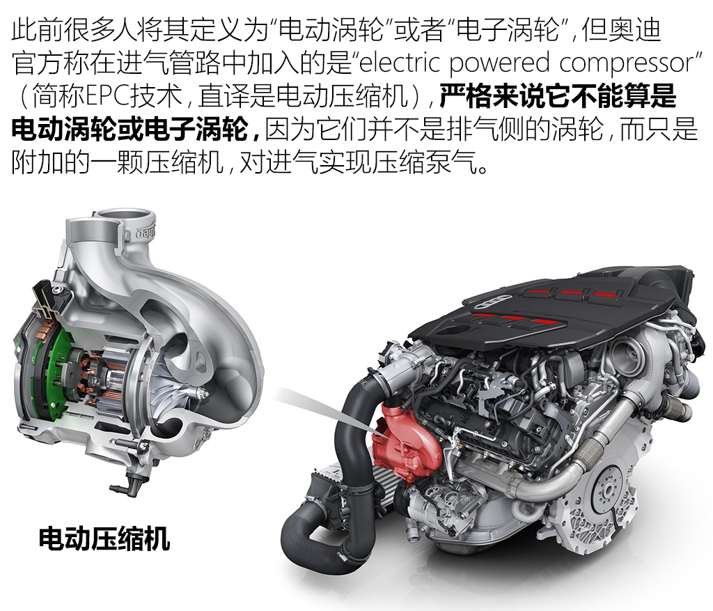 电动涡轮增压效果怎么样,电动涡轮的缺点
