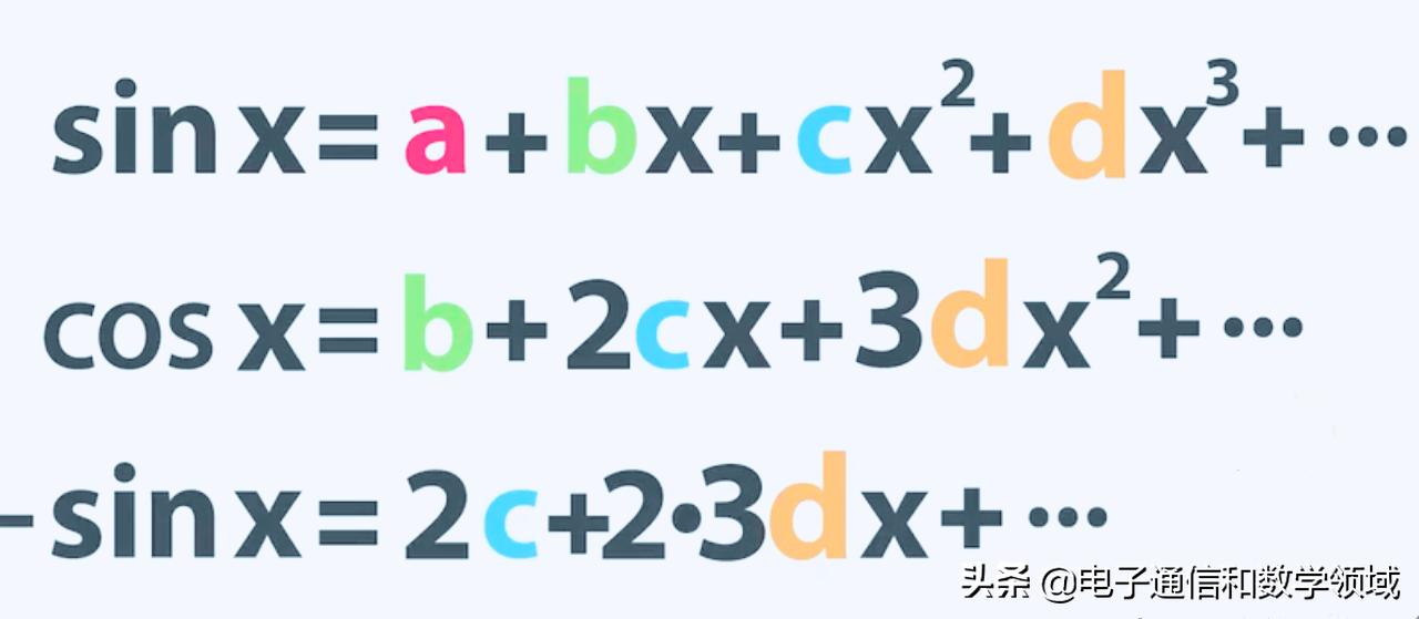 数学的神奇和趣味,数学的魅力公式