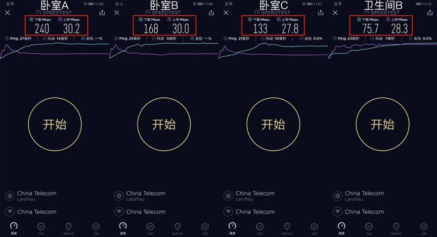 华为路由ws5200四核版是不是千兆,华为路由ws5200四核版网口介绍