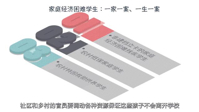 记录新时代感动瞬间,重温党的奋斗历程伟大成就
