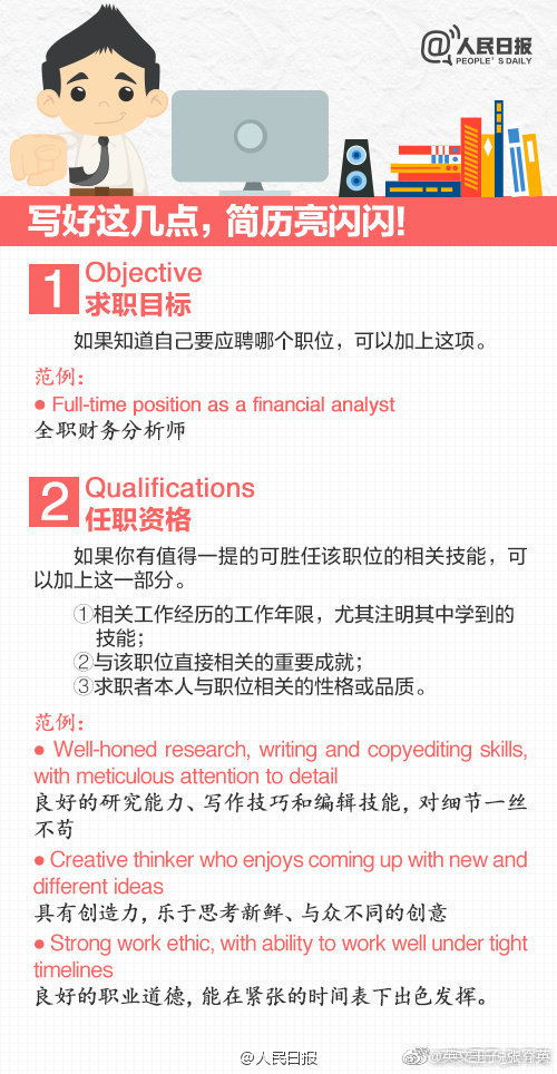 如何写好英文简历,英文简历怎么写最好看