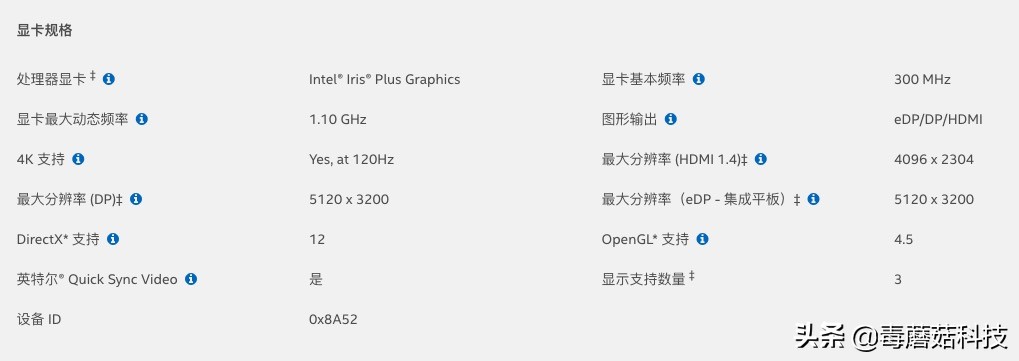 微软surfacepro7性能,微软surfacepro7详细配置单