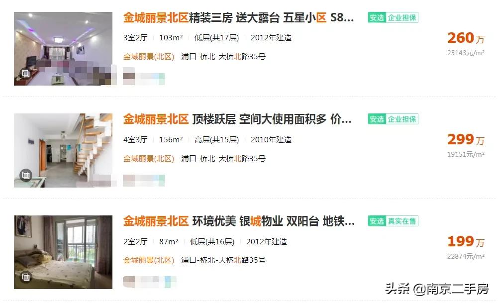 小区环境好价格低的二手房,小区位置好但物业差值得买吗