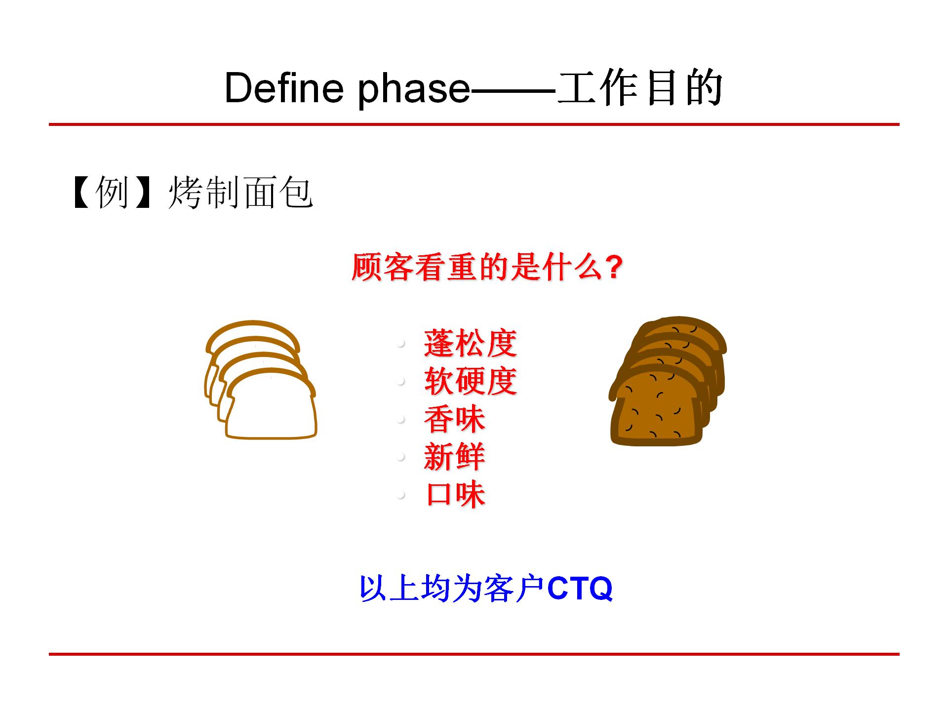 六西格玛质量管理,6西格玛管理培训视频