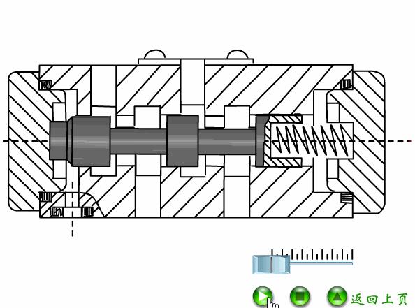 液压比例方向阀的工作原理,液压旋转阀工作原理动画