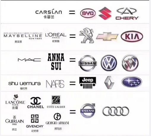 与兰博基尼相同价格的口红 (口红界中的兰博基尼)