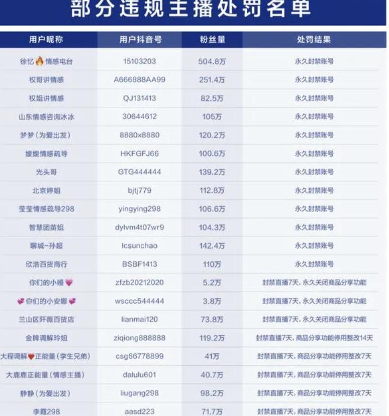 靠眼泪就能赚钱,靠眼泪发家致富