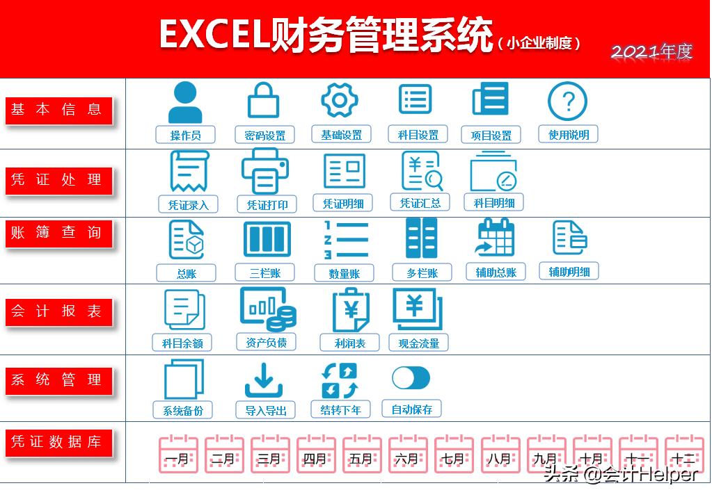 什么软件可以自动生成财务报表,财务报表自动生成软件是否免费