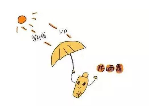 用隔离霜可不可以代替防晒霜,防晒隔离乳可以当素颜霜用吗