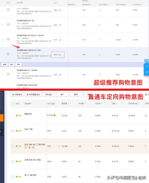 淘宝如何开直通车提高免费流量,如何利用淘宝直通车提升淘宝流量