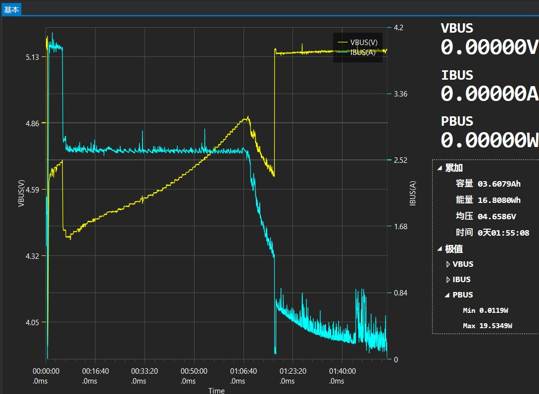 磁吸充电宝实测无线充最新款,无线磁吸快充充电宝测评