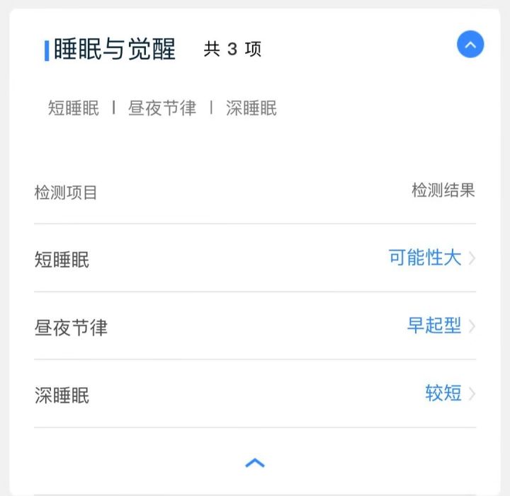 网上的基因检测靠谱吗,市面上的基因检测