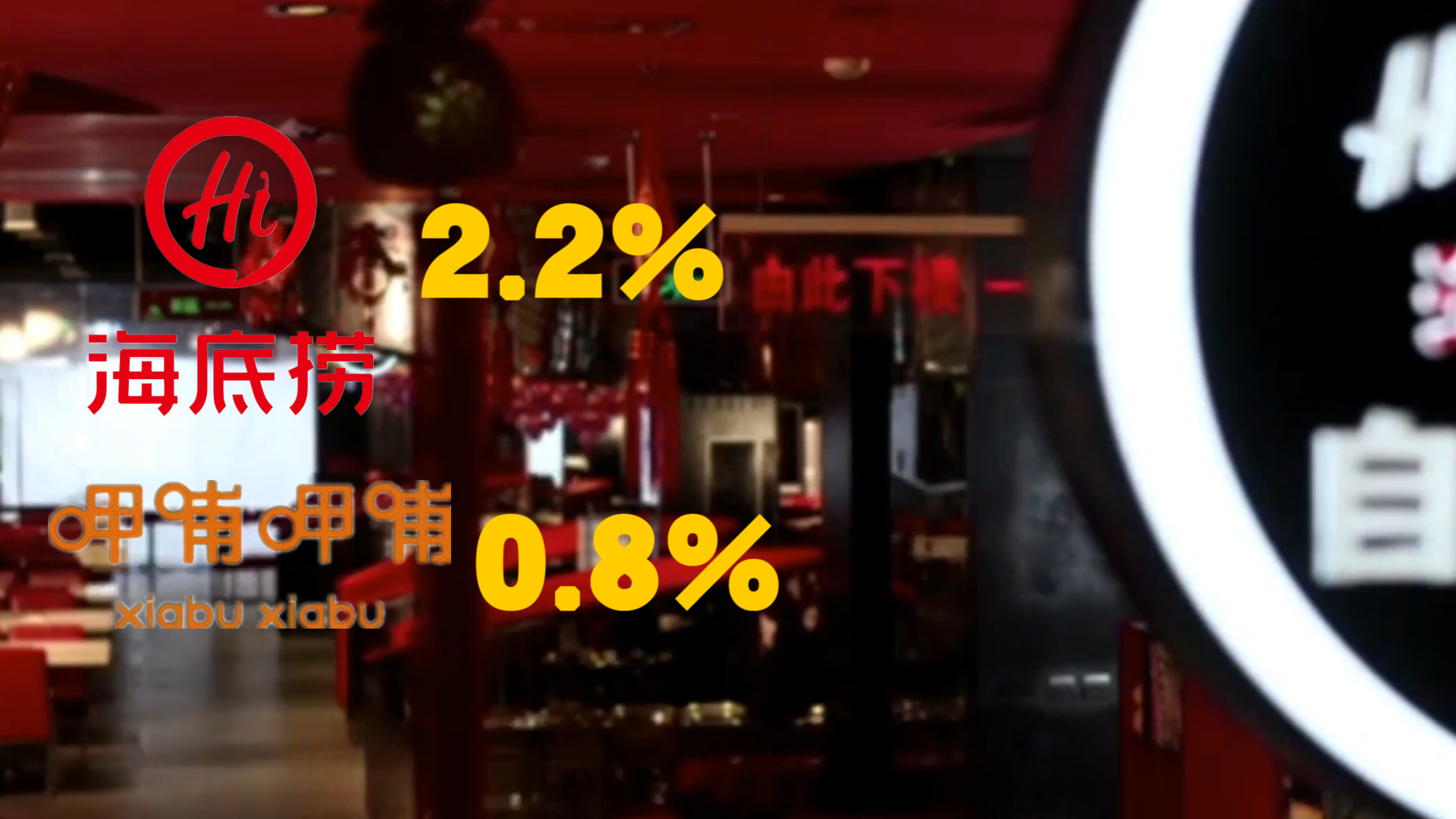 海底捞为啥成为餐饮巨头,雷军说做生意要学习海底捞