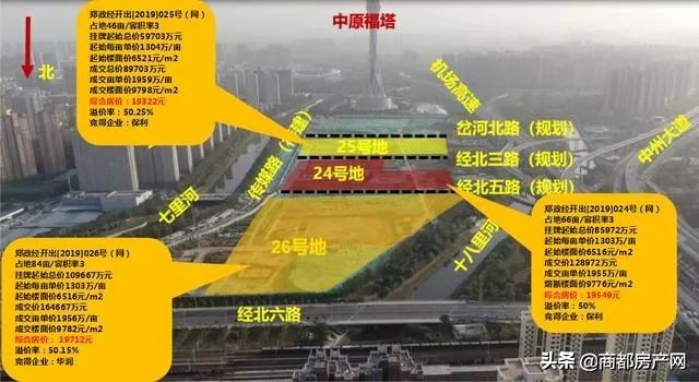 郑州二手房最火的区域,郑州各区域二手房交易排行榜