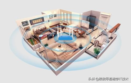 wifi信号注意事项,对于wifi信号影响最大的是什么