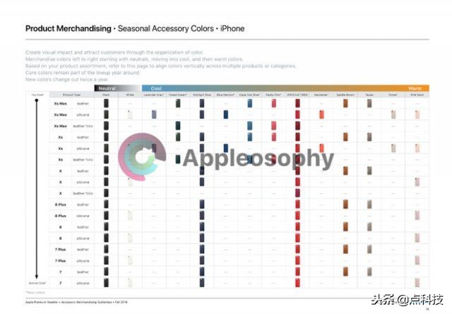 iphone怎么正确提高续航能力,iphone版本到底对续航有多大影响