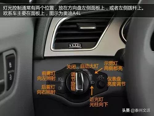 路虎揽胜运动车内按键功能图解,日产奇骏车内按键功能图解说明