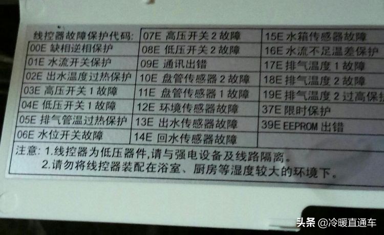 空气能故障代码e6,空气能故障代码d1怎么修