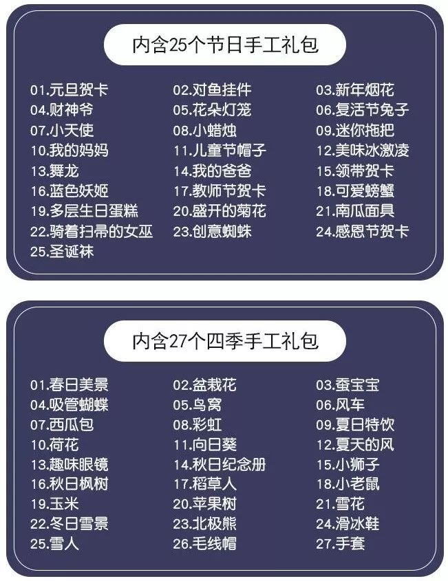 蒙氏3-6岁儿童手工最简单,蒙氏学习用品套装礼盒