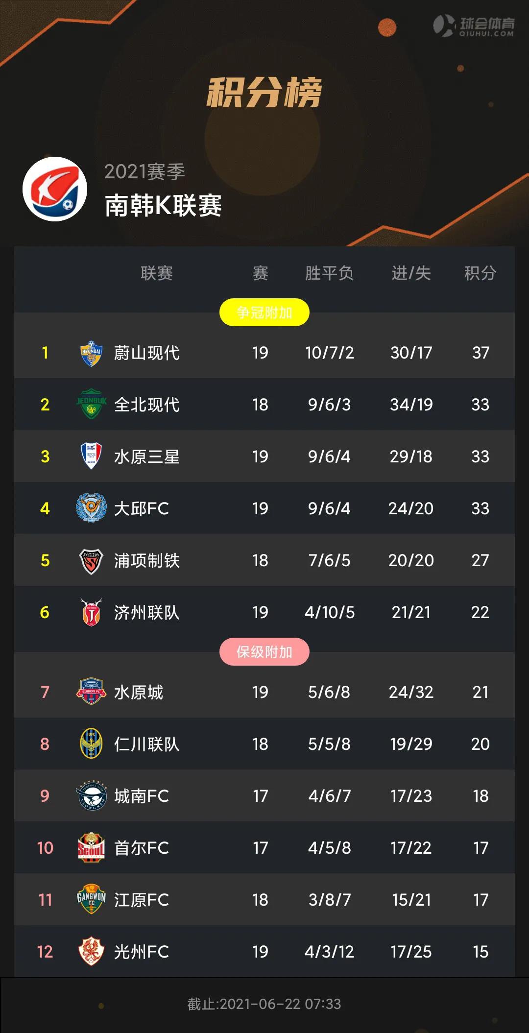 j联赛最后一轮会是大球吗,j联赛最新情况