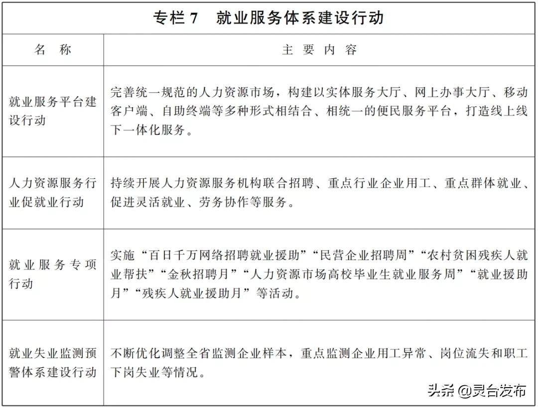 甘肃省委省政府通知,甘肃省政府最新人事任免通知
