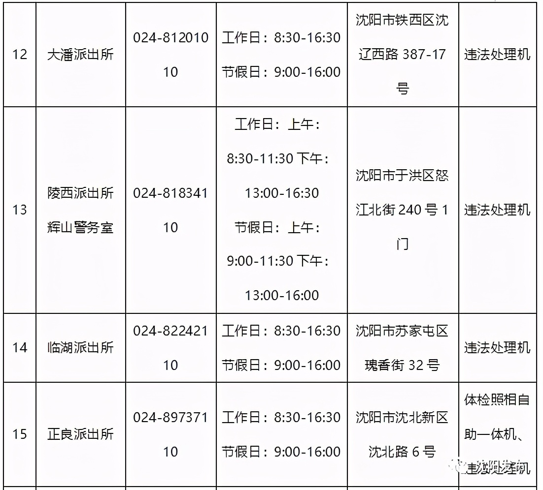 车管所12123便捷服务,沈阳违章处理去哪里办理