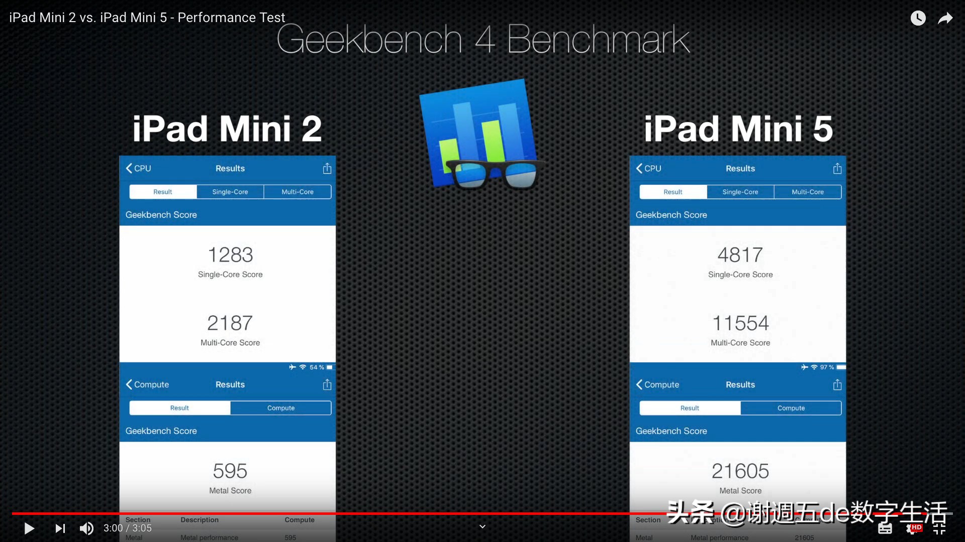 ipad迷你5最新,ipadmini5基本信息