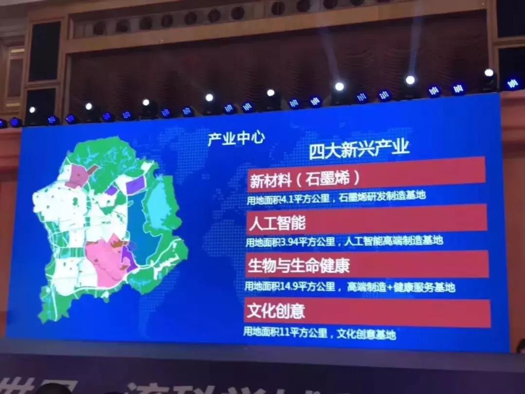 99平方公里世界一流科学城,北京世界一流科学城