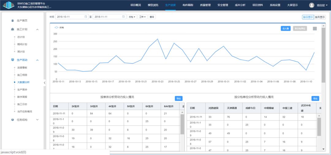 bim隧道全过程演示,污水传输隧道
