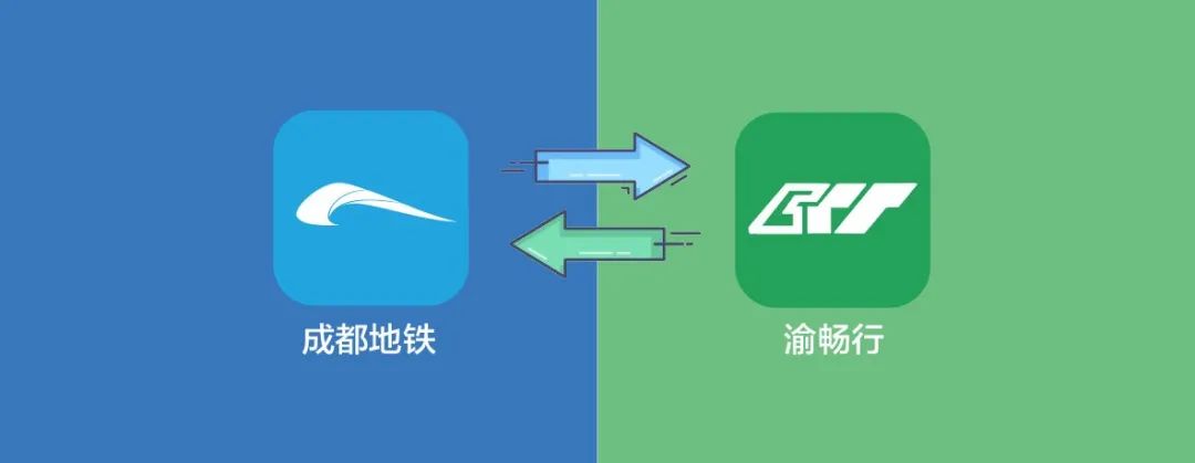 贵州融入成渝地区双城经济圈,成渝双城经济圈成都和重庆定位